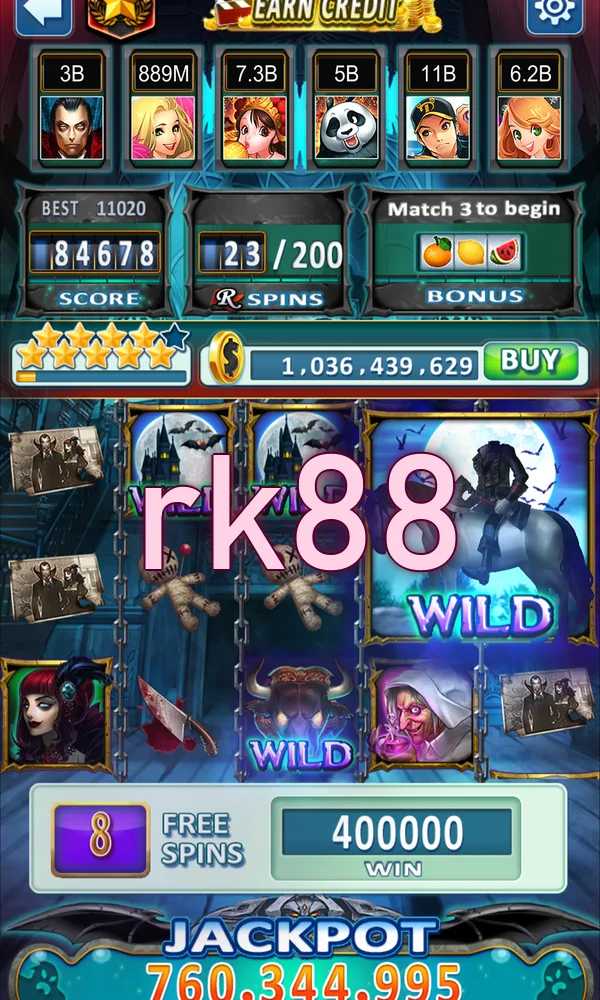 rk88 Masuk